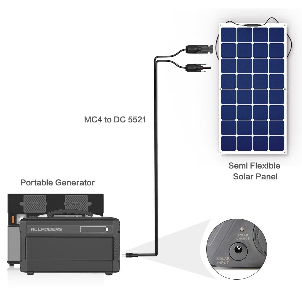 ALLPOWERS Solar Extension Cable With 5521 Connectors (1.5M 16AWG with Solar Connectors)