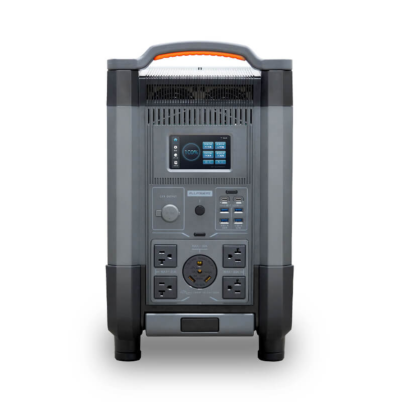 ALLPOWERS 3600W Solar Generator Kit (R4000 + SP039 600W Solar Panel)