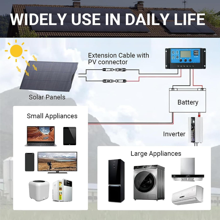 ALLPOWERS 2500W Solar Generator Kit (R2500 + SF200 200W Flexible Solar Panel)