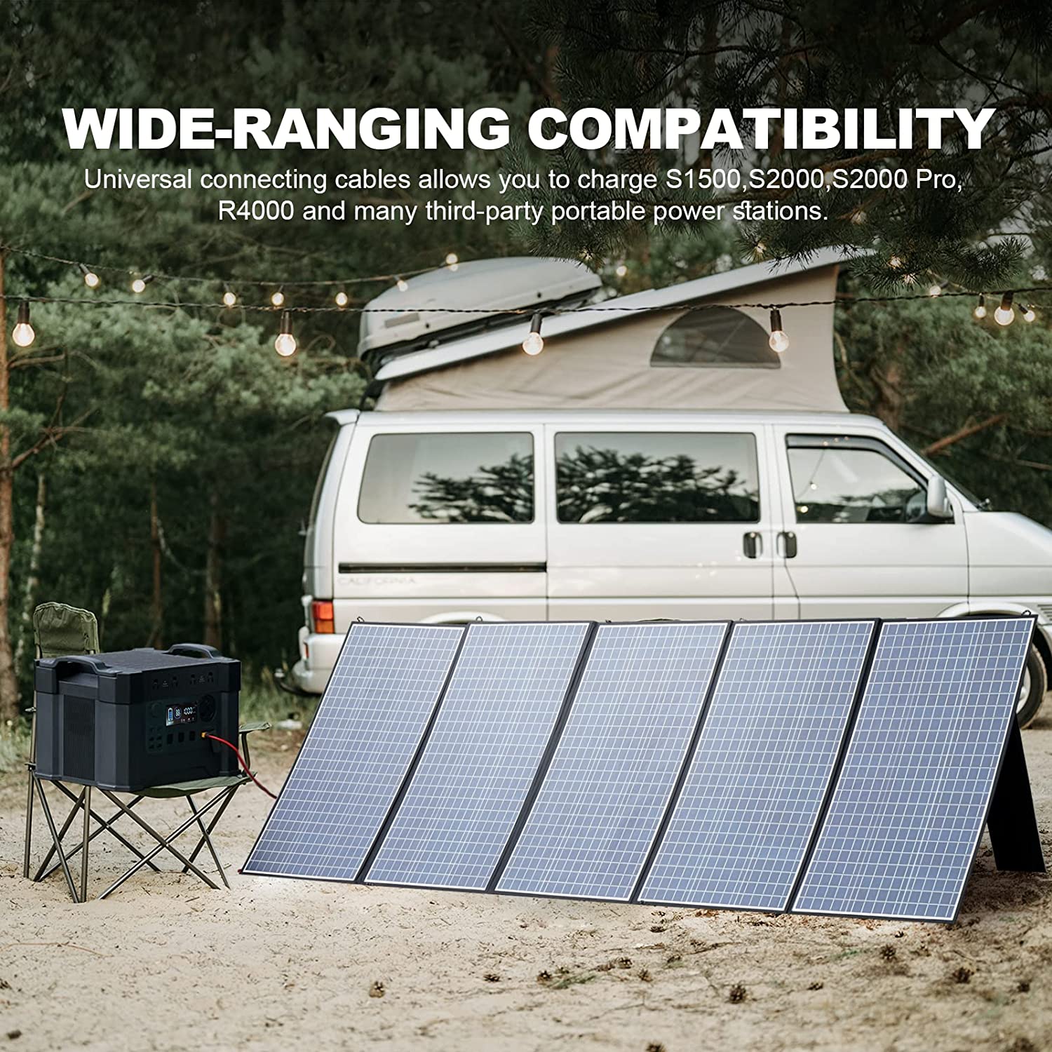 ALLPOWERS 2400W Solar Generator Kit (S2000 Pro + SP037 400W Solar Panel)