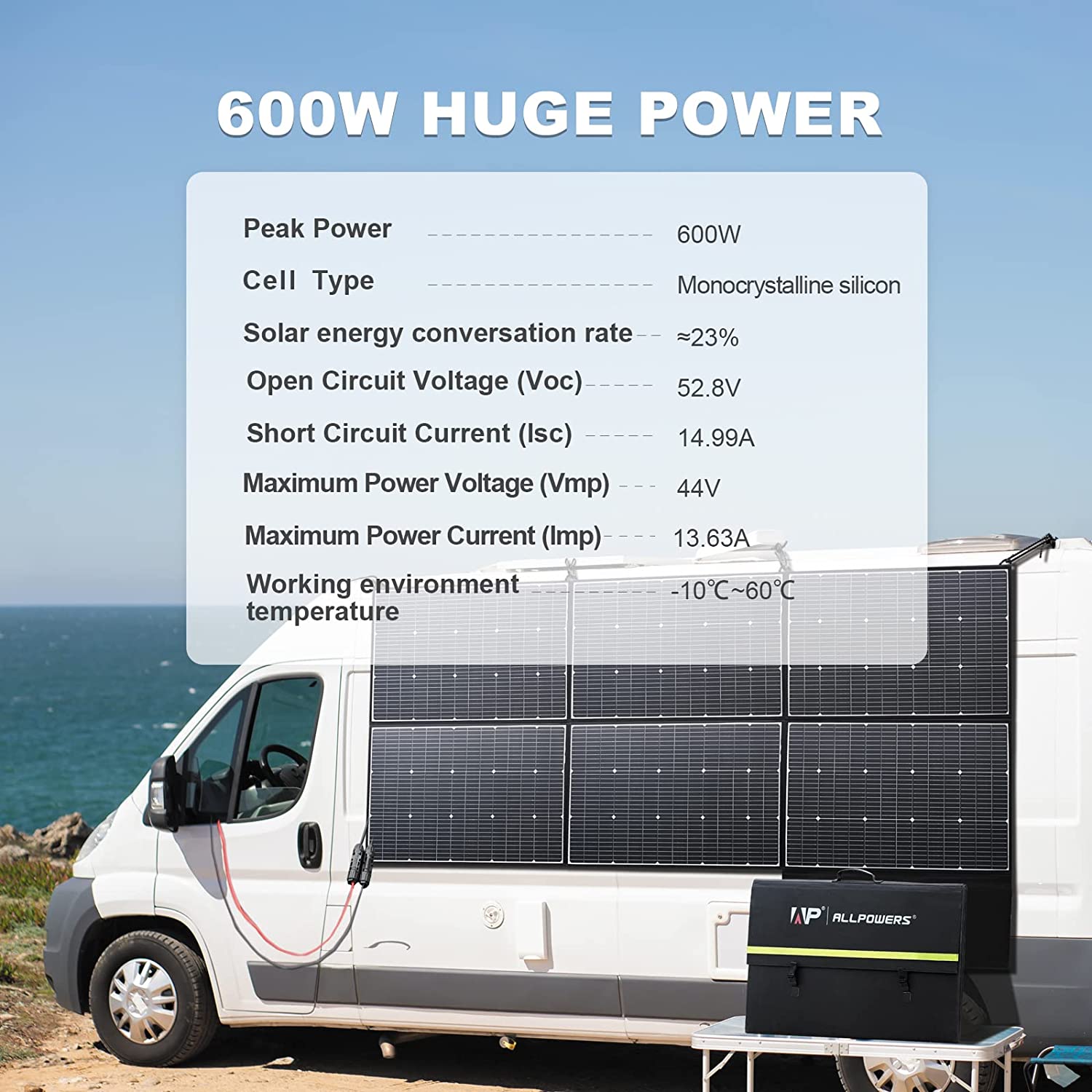 ALLPOWERS 2500W Solar Generator Kit (R2500 + SP039 600W Solar Panel)