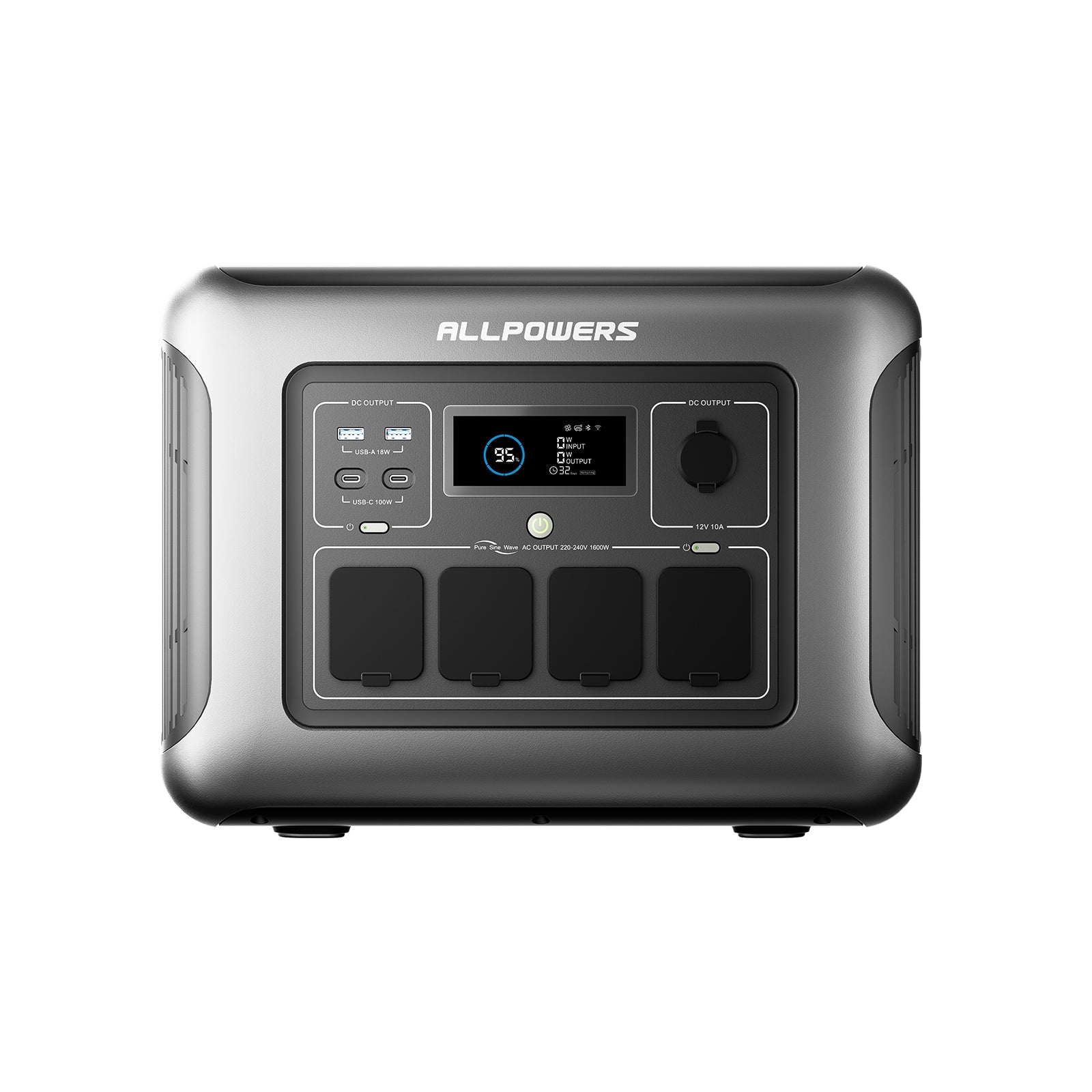 ALLPOWERS R1500 LITE Portable Power Station 1600W 1056Wh