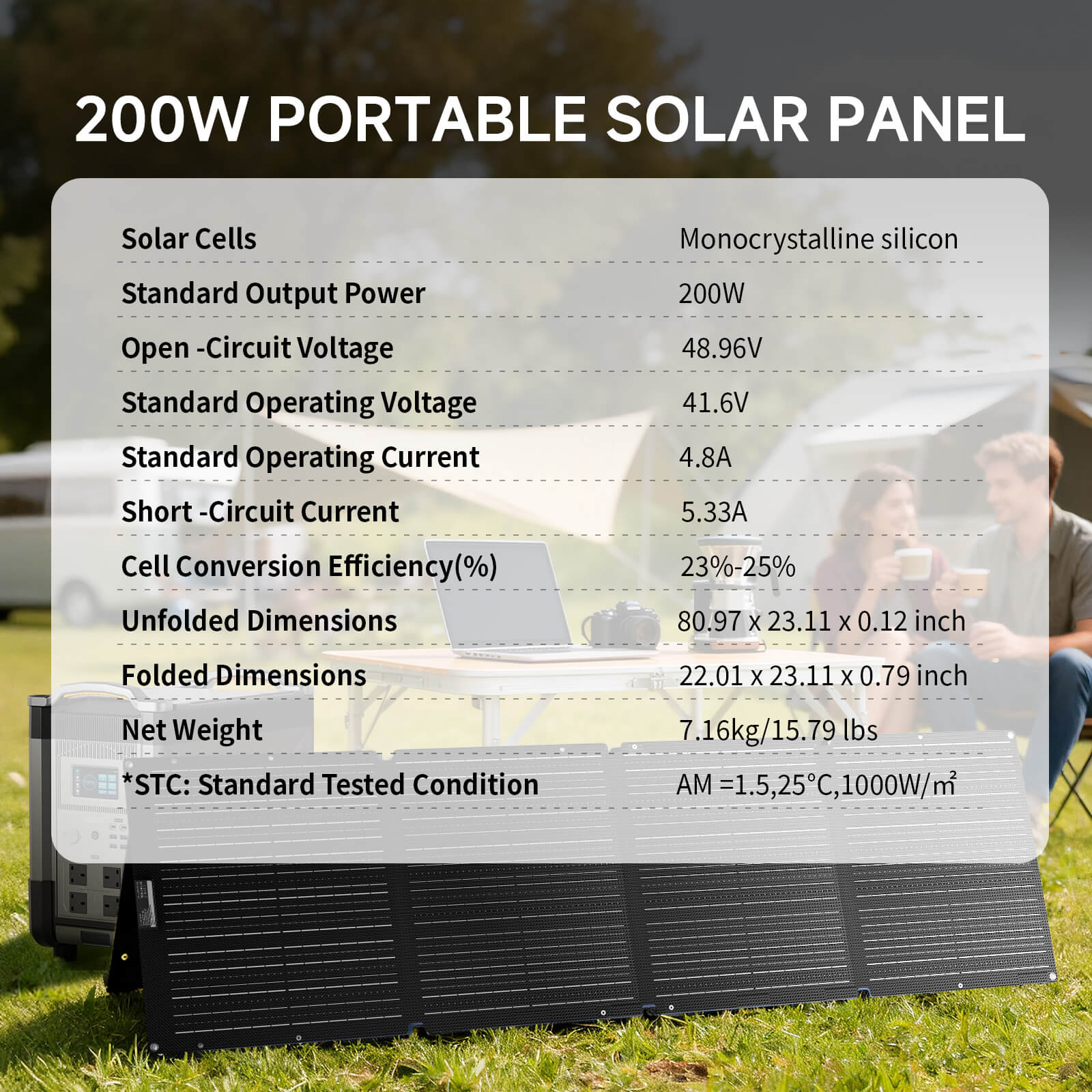ALLPOWERS SOLAX SE200 Solar Panel 200W
