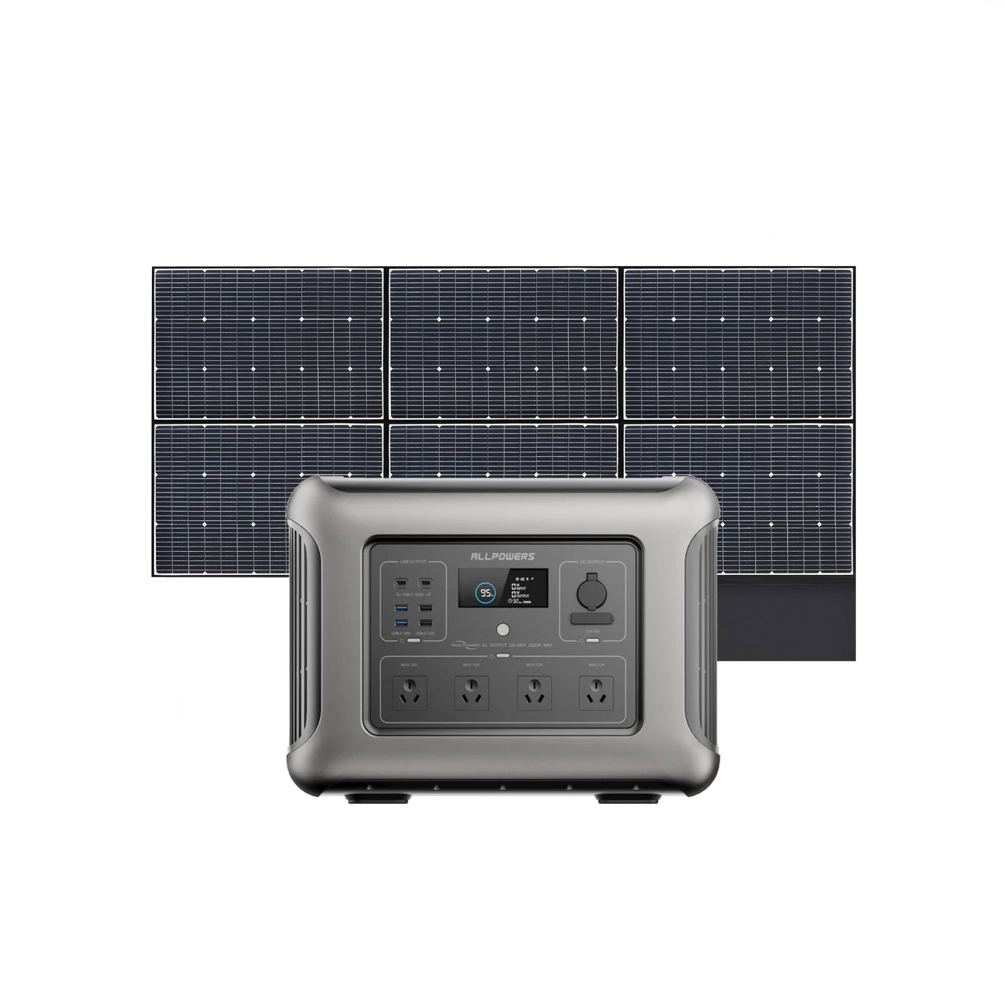 ALLPOWERS R2500 V2 Portable Home Backup Power Station 2500W 1920Wh