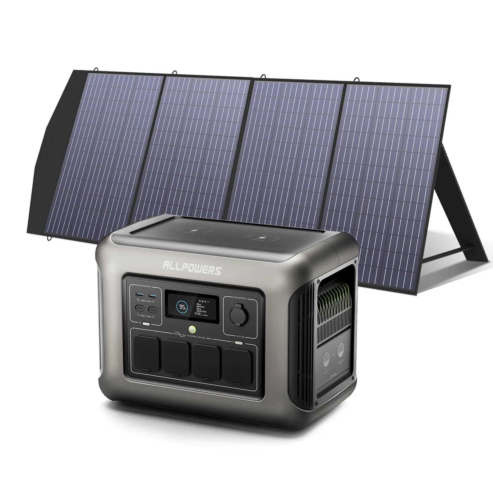 ALLPOWER 1800W Solar Generator Kit (R1500 + SP033 200W Solar Panel)