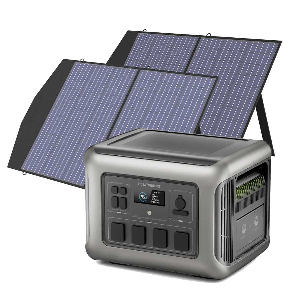 ALLPOWER 2500W Solar Generator Kit (R2500 + SP027 100W Solar Panel)