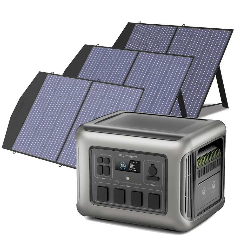 ALLPOWER 2500W Solar Generator Kit (R2500 + SP027 100W Solar Panel)