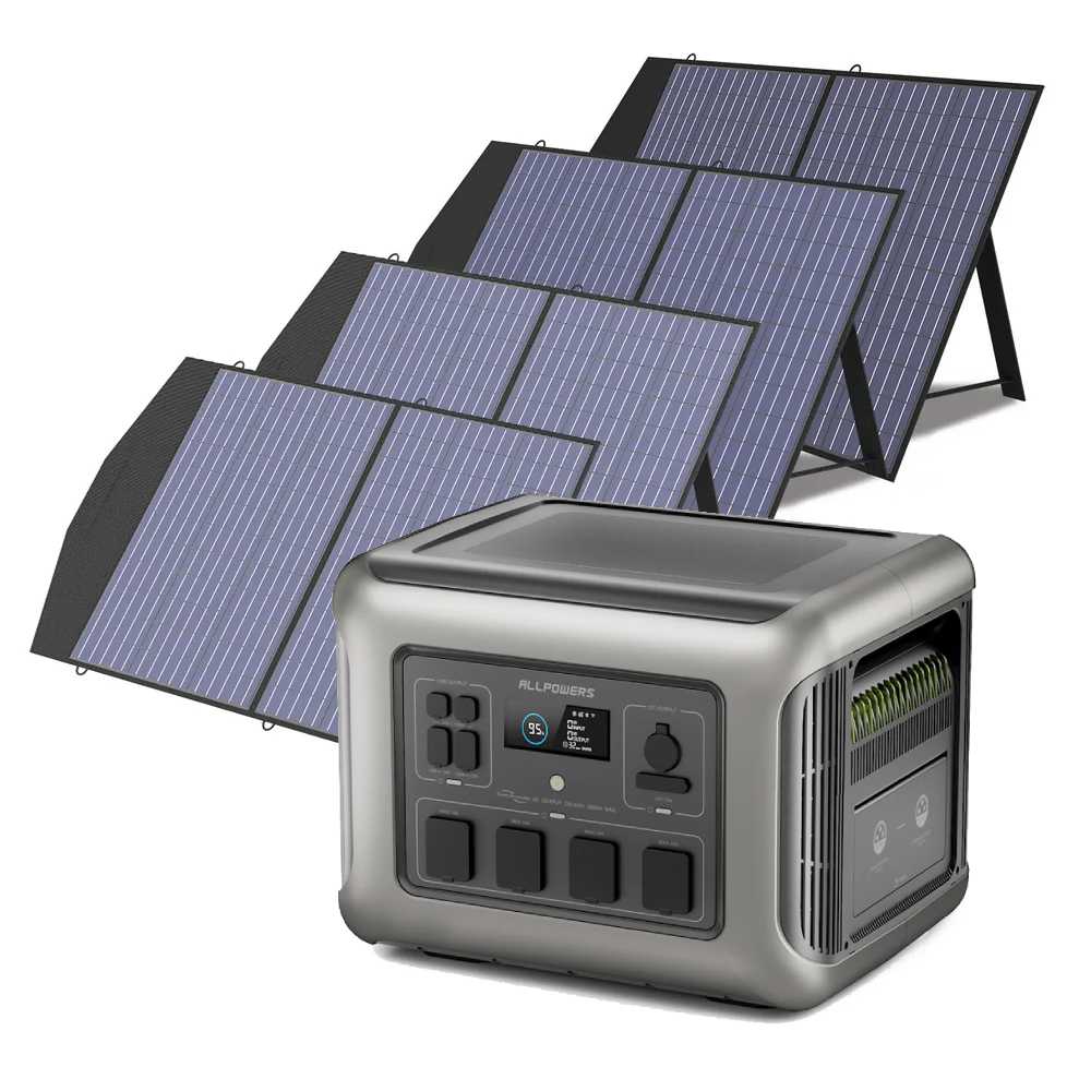ALLPOWER 2500W Solar Generator Kit (R2500 + SP027 100W Solar Panel)