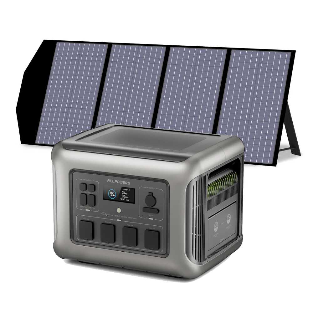 ALLPOWERS R2500 Portable Home Backup Power Station 2500W 2016Wh