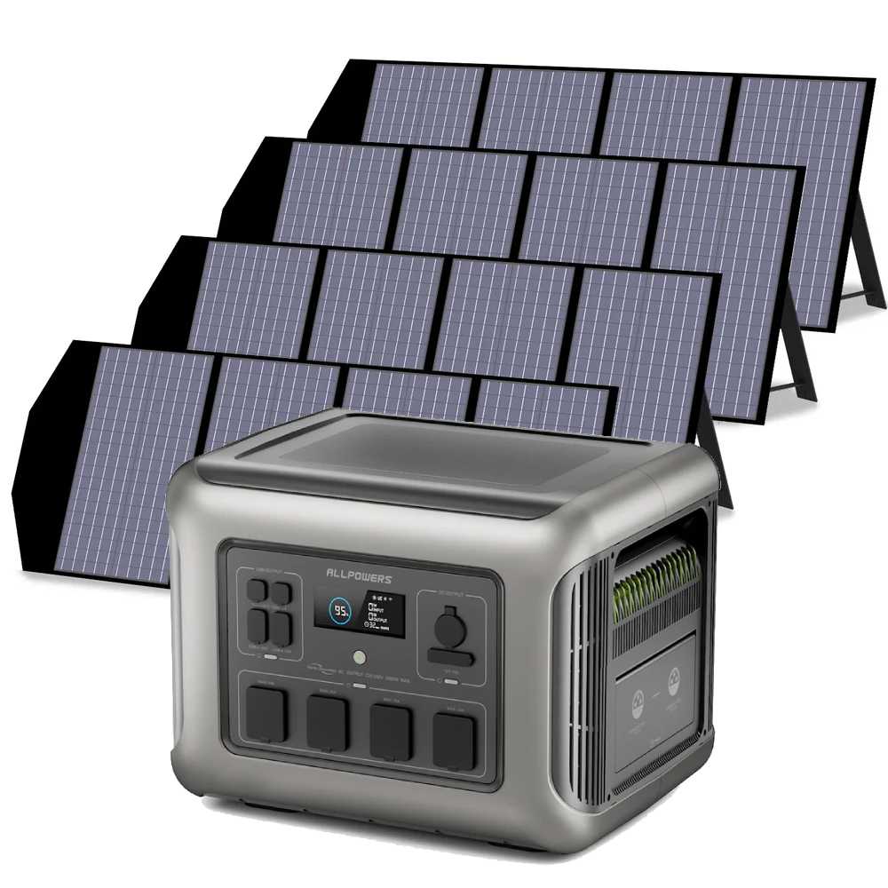 ALLPOWERS 2500W Solar Generator Kit (R2500 + SP029 140W Solar Panel)
