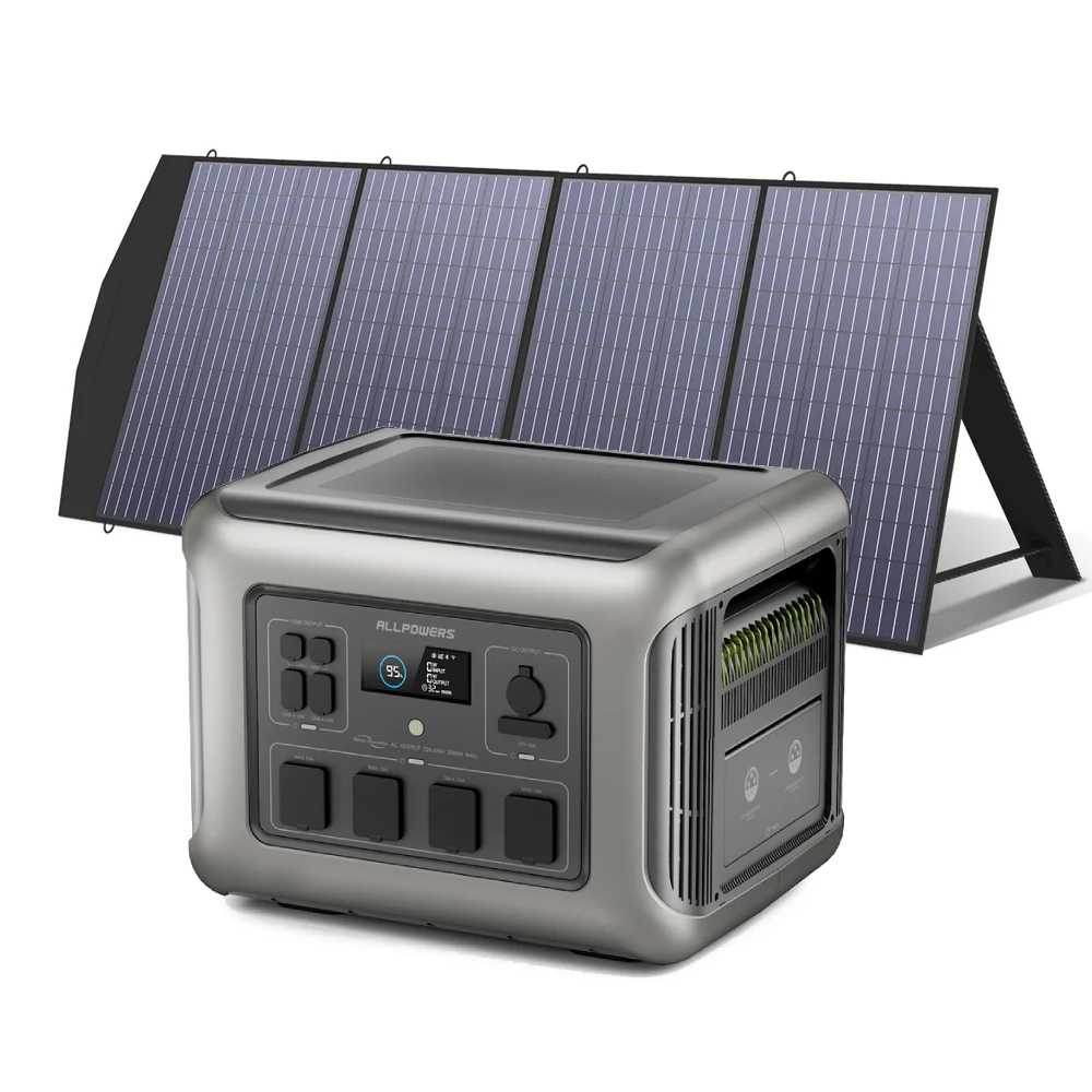 ALLPOWERS R2500 Portable Home Backup Power Station 2500W 2016Wh