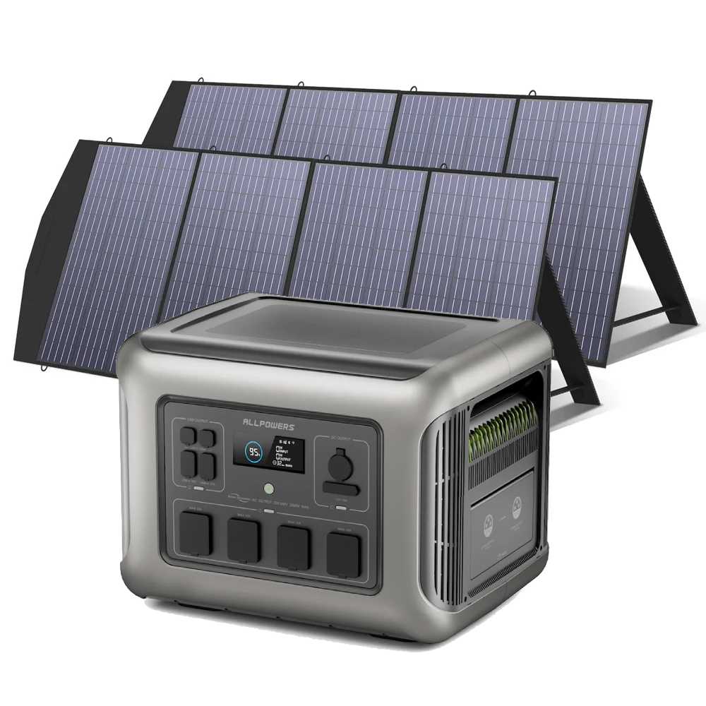 ALLPOWERS 2500W Solar Generator Kit (R2500 + SP033 200W Solar Panel)