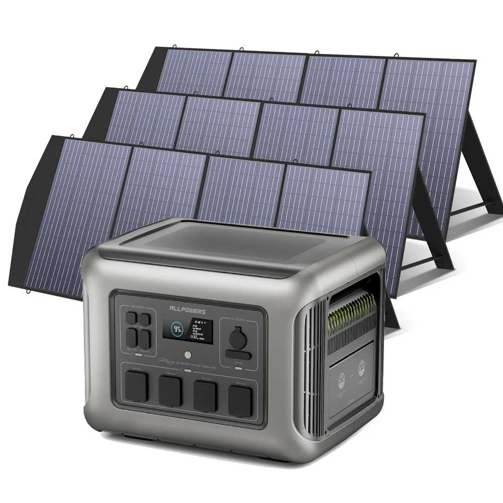 ALLPOWERS 2500W Solar Generator Kit (R2500 + SP033 200W Solar Panel)
