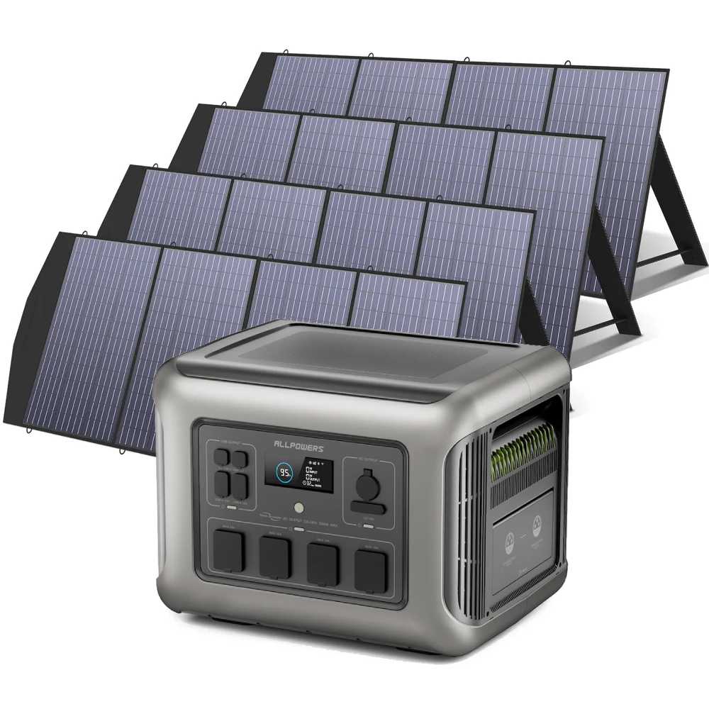 ALLPOWERS 2500W Solar Generator Kit (R2500 + SP033 200W Solar Panel)