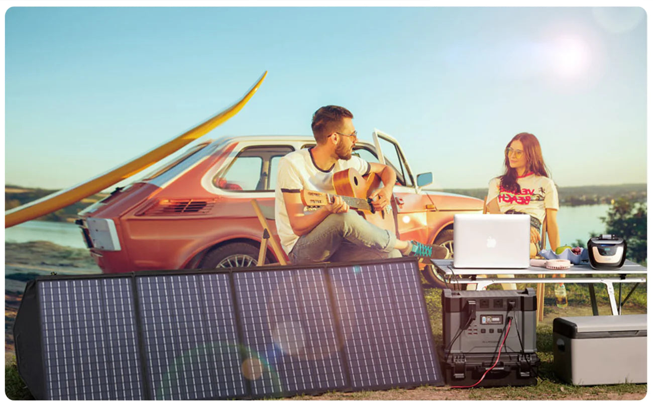 ALLPOWER 1800W Solar Generator Kit (R1500 + SP033 200W Solar Panel)