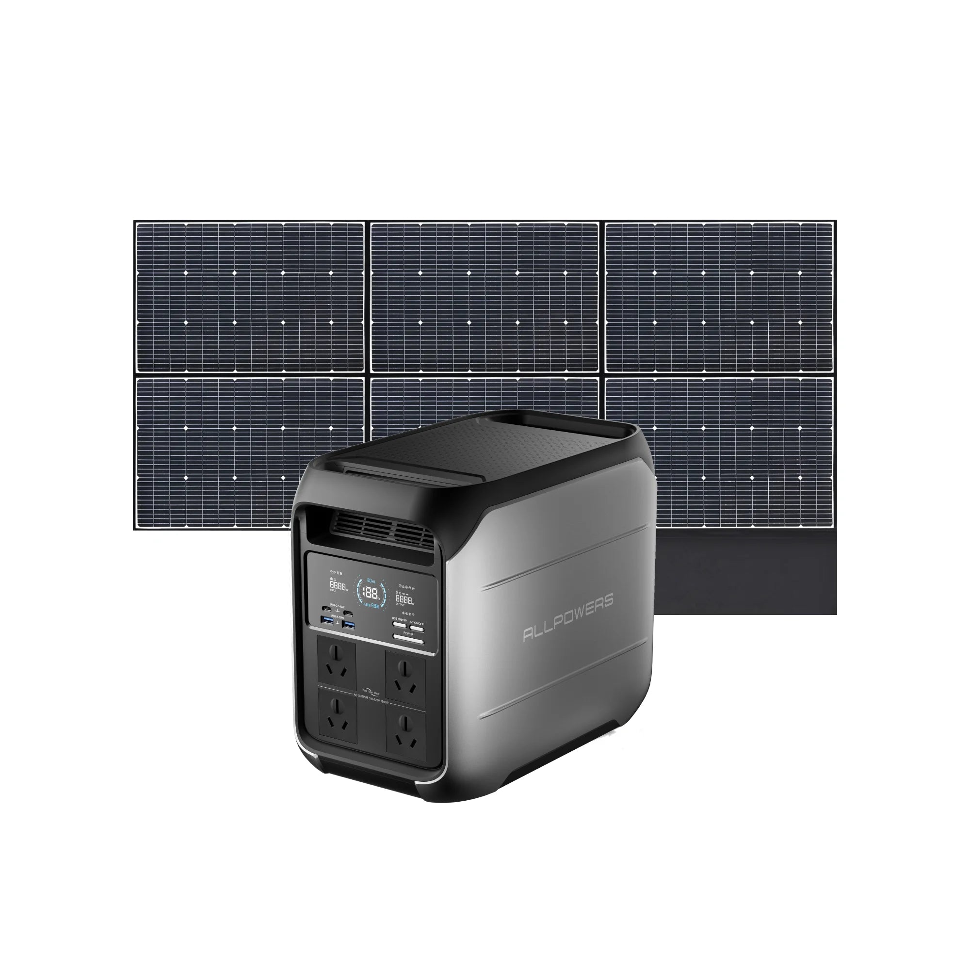 ALLPOWERS P1800 Portable Power Station 1800W 1024Wh