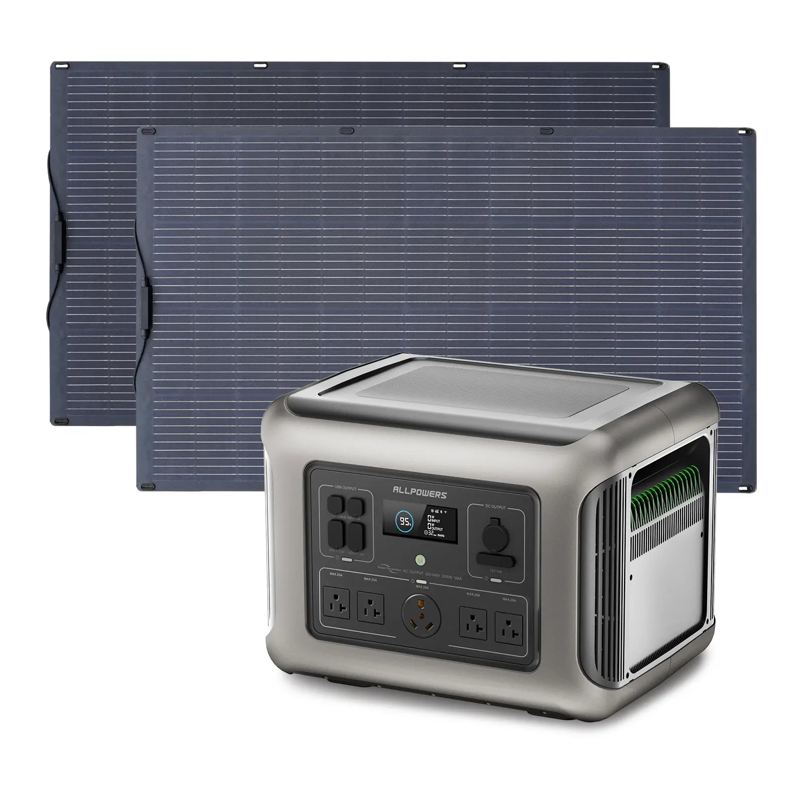 ALLPOWERS 1800W Solar Generator Kit (R1500 + SF200 200W Flexible Solar Panel)