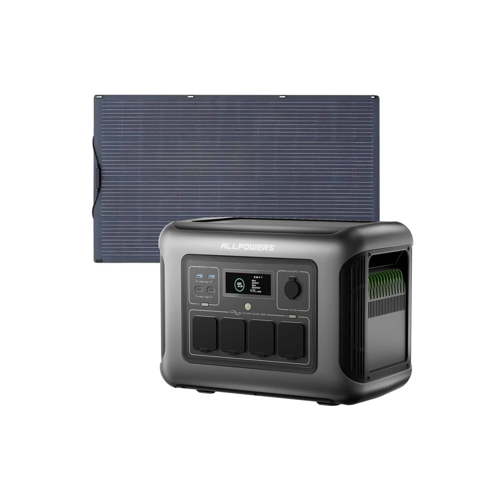 ALLPOWERS R1500 LITE Portable Power Station 1600W 1056Wh