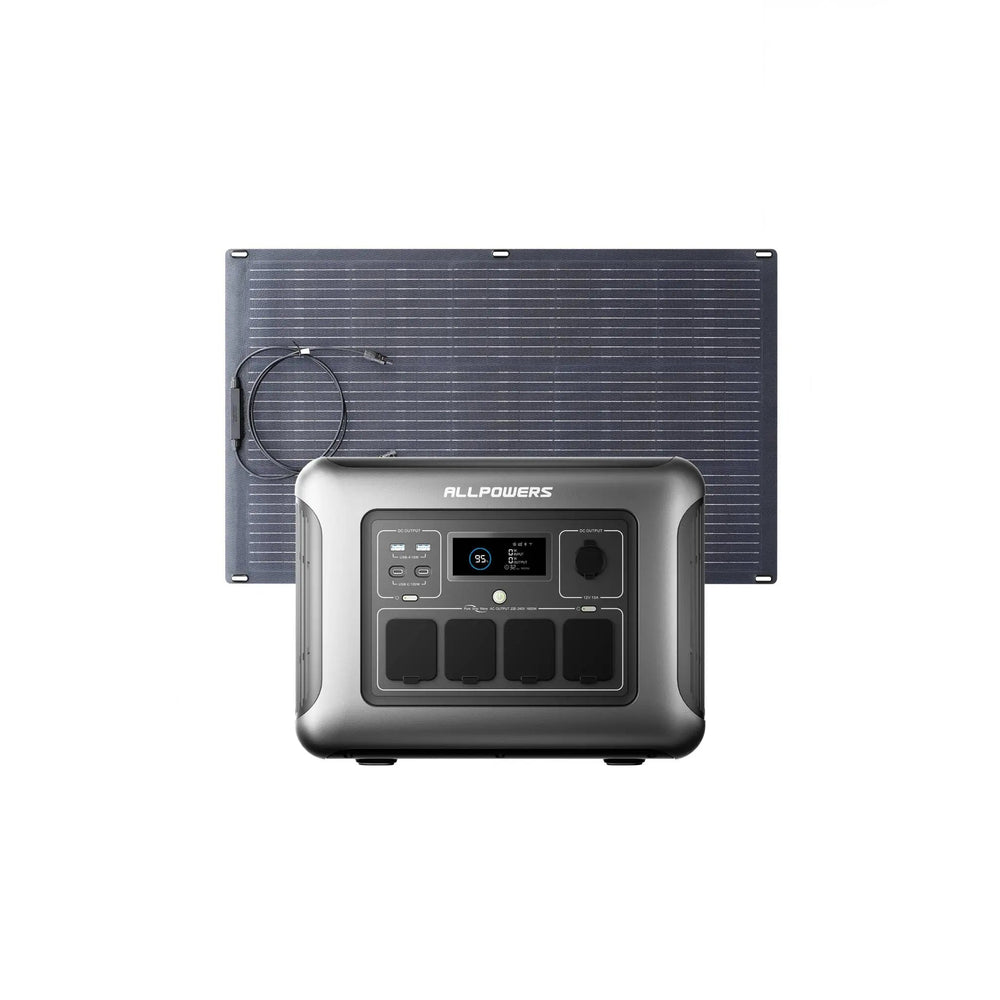 ALLPOWERS R1500 LITE Portable Power Station 1600W 1056Wh