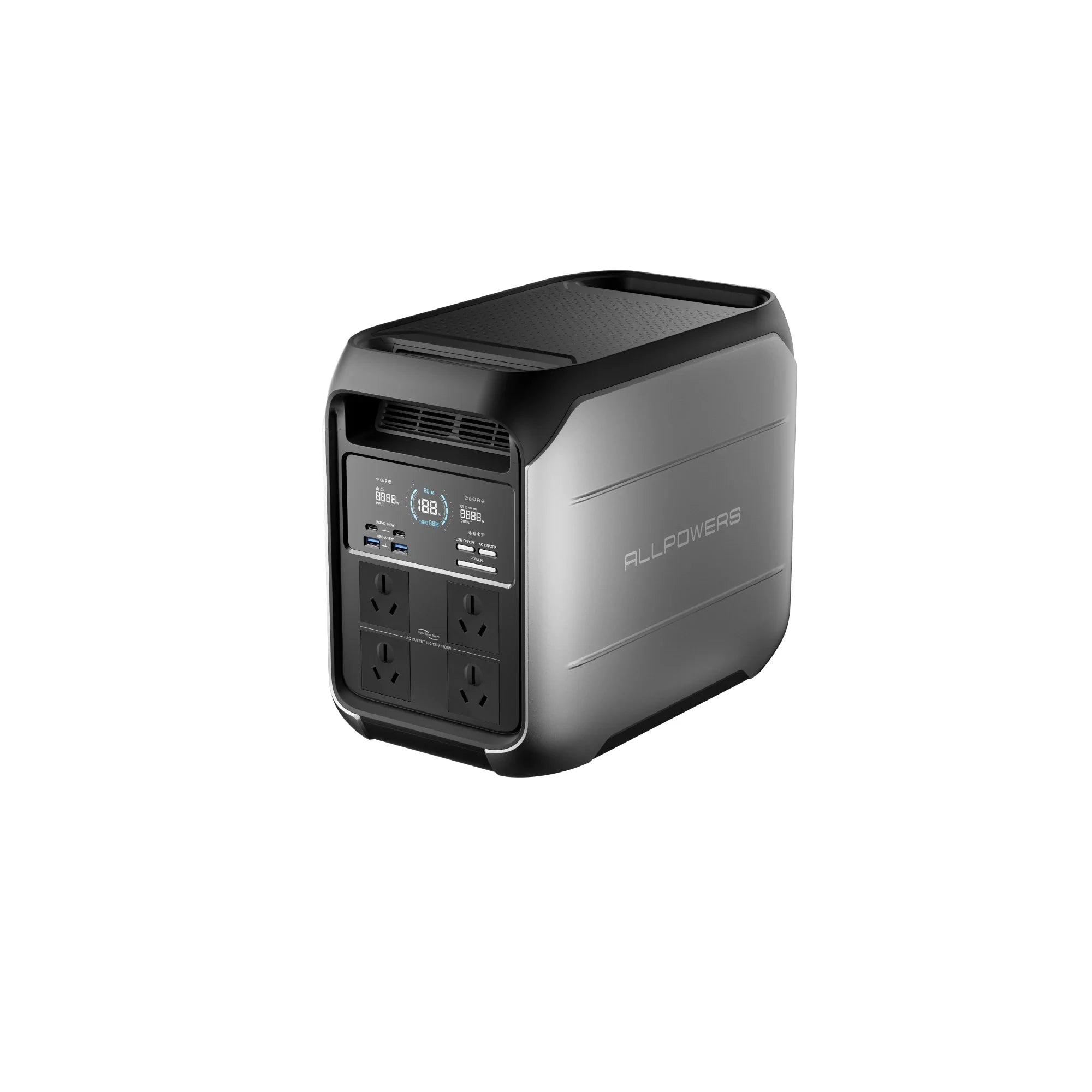 ALLPOWERS P1800 Portable Power Station 1800W 1024Wh