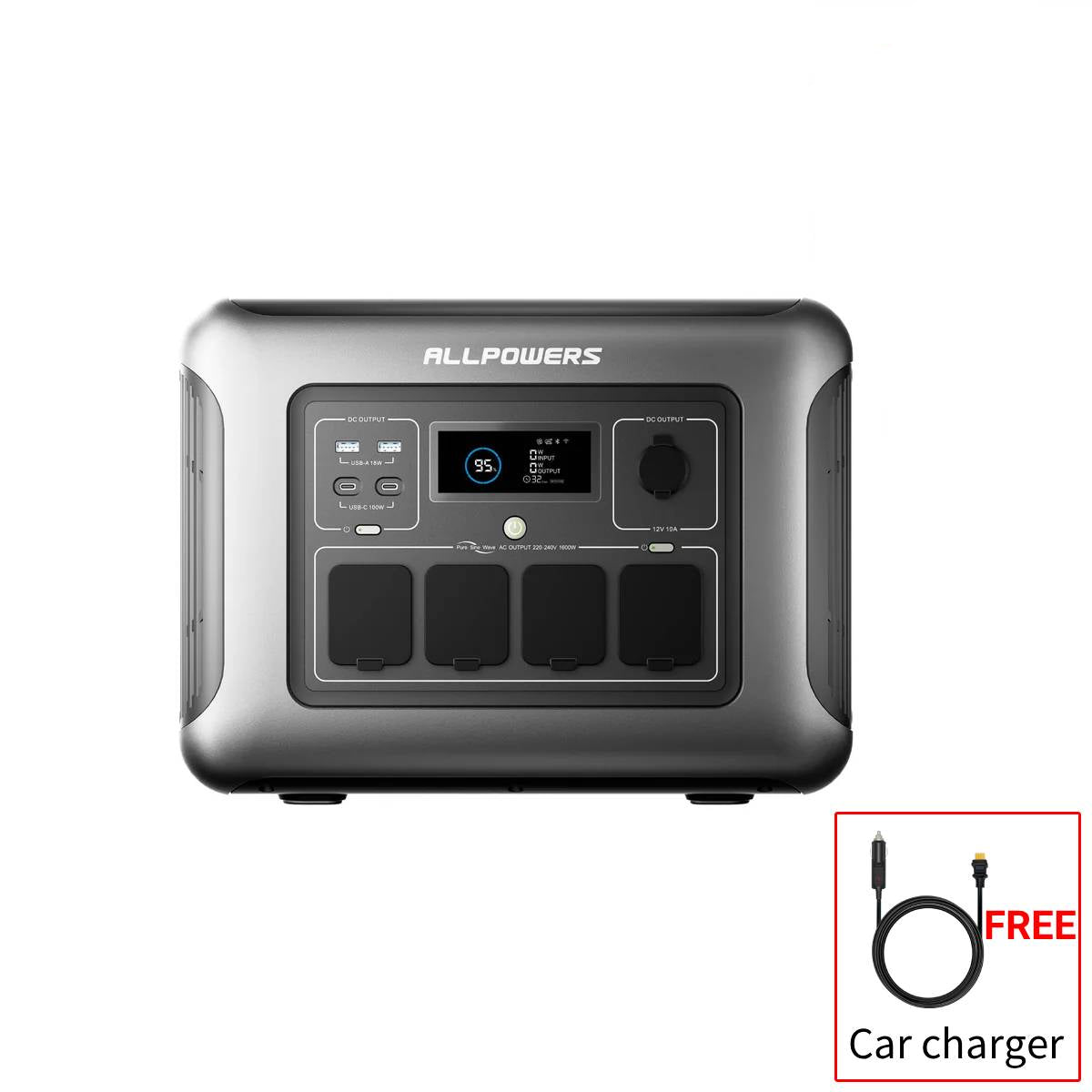 ALLPOWERS R1500 LITE Portable Power Station 1600W 1056Wh