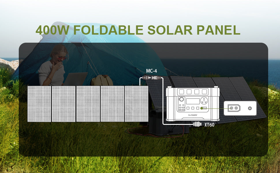 ALLPOWERS 2000W Solar Generator Kit (S2000 + SP037 400W Solar Panel)
