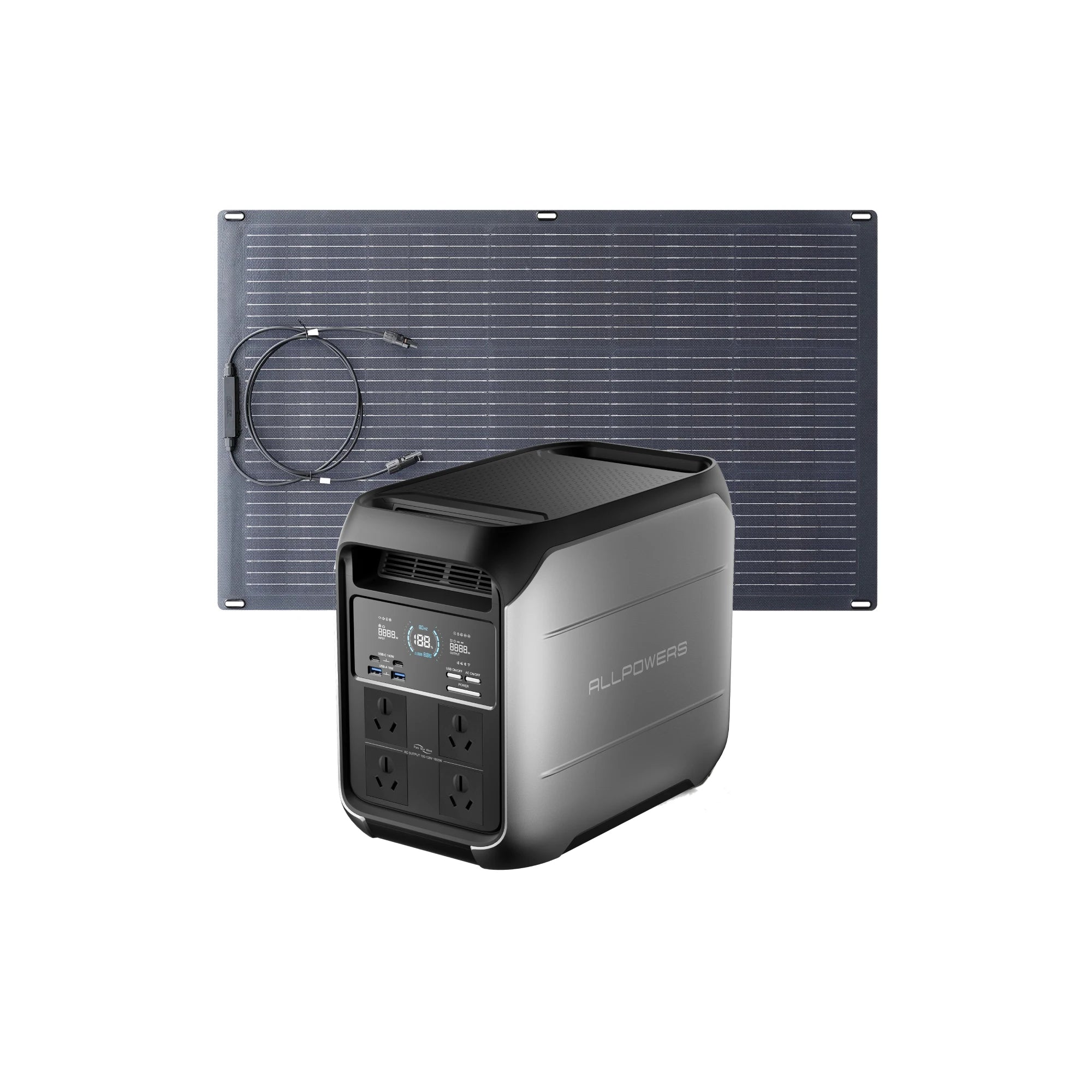 ALLPOWERS P1800 Portable Power Station 1800W 1024Wh