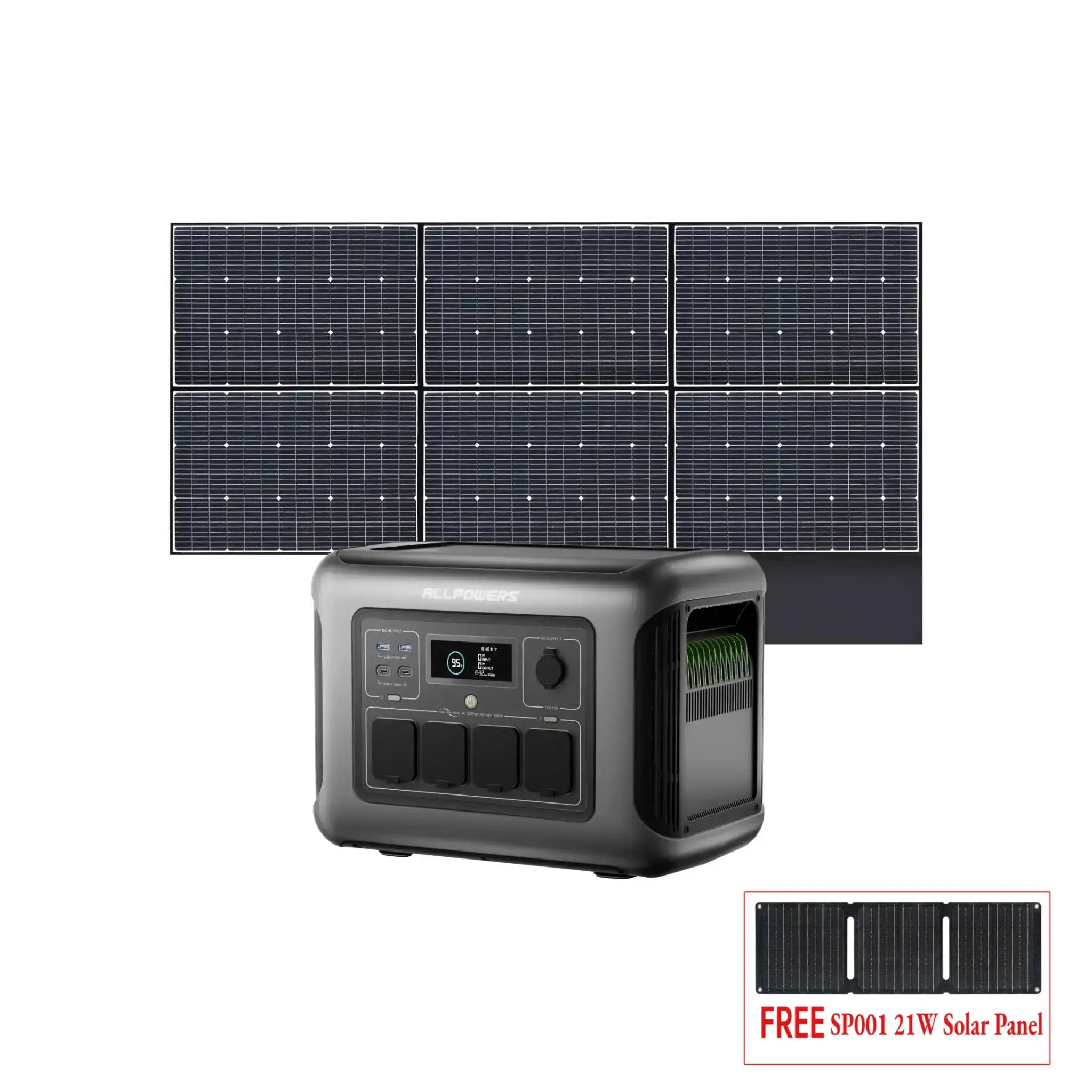 ALLPOWERS 1600W Solar Generator Kit (R1500 LITE + SP039 600W Solar Panel)