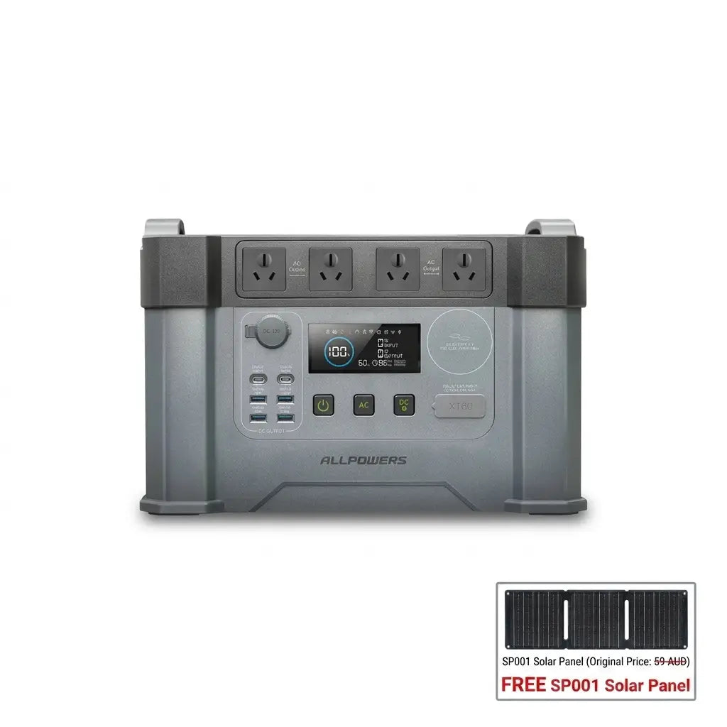ALLPOWERS S2000 Pro Portable Power Station 2400W 1451Wh