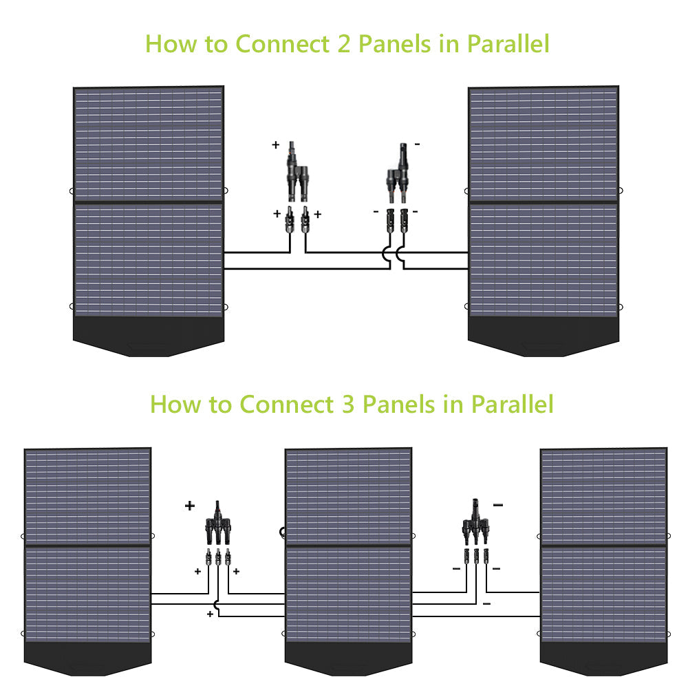 ALLPOWERS 2000W Solar Generator Kit (S2000 + 2pcs SP027 100W Solar Panel)-Christmas Flash Sale