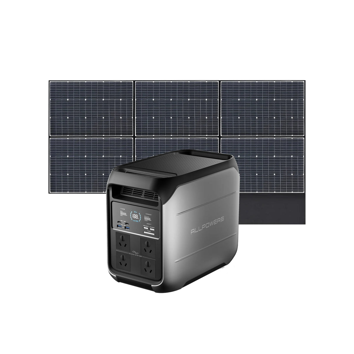 ALLPOWERS P1800 Portable Power Station 1800W 1024Wh